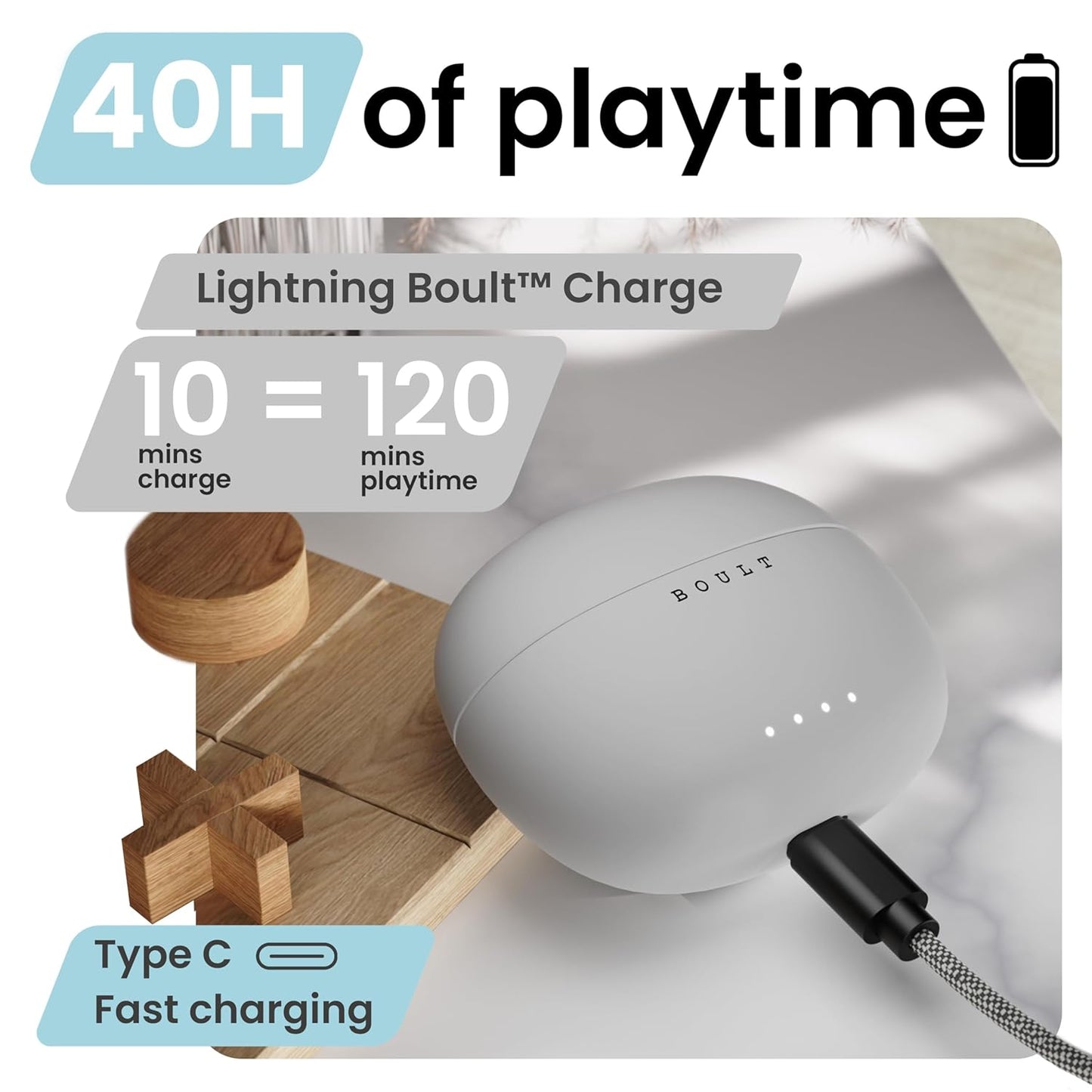 Boult Audio W20 Truly Wireless in Ear Earbuds with 40H Playtime, Zen™ ENC Mic, 45ms Low Latency, 13mm Bass Drivers, Type-C Fast Charging, Made in India, Touch Control, IPX5 ear buds TWS (Glacier Blue)