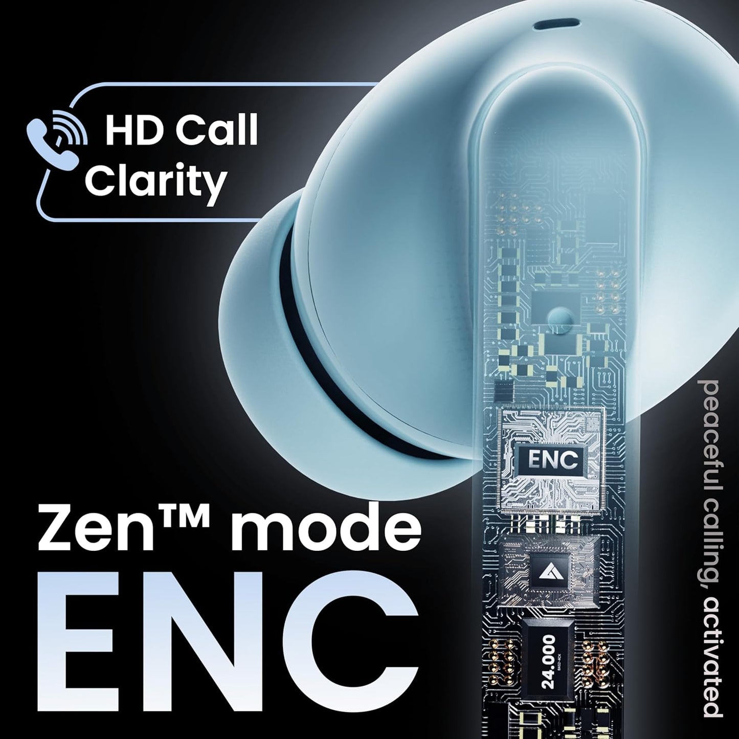 Boult Audio W20 Truly Wireless in Ear Earbuds with 40H Playtime, Zen™ ENC Mic, 45ms Low Latency, 13mm Bass Drivers, Type-C Fast Charging, Made in India, Touch Control, IPX5 ear buds TWS (Glacier Blue)